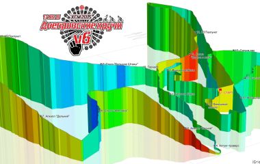 Трасса Днепровских Круч V6 готова к прикатке