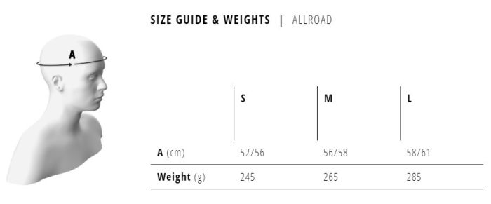 Шолом MET Allroad CE Titanium (матовий)