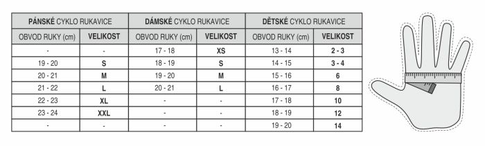Рукавички R2 Jasper, сірий/синій