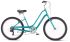 Велосипед 26" Schwinn SIVICA 7 Women 2021 бірюза